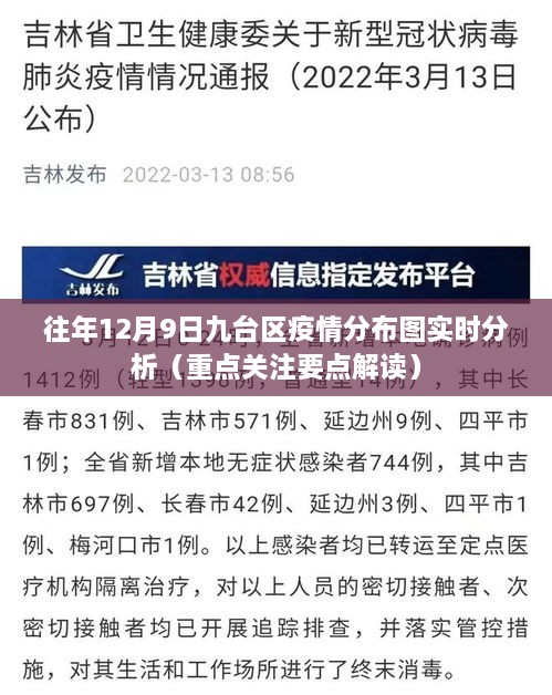 九台区疫情分布图实时分析解读，重点关注往年12月9日数据报告