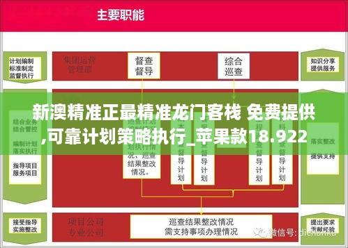 新澳精准正最精准龙门客栈 免费提供,可靠计划策略执行_苹果款18.922