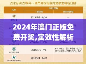 2024年澳门正版免费开奖,实效性解析解读策略_网页款1.247