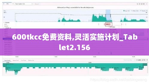 600tkcc免费资料,灵活实施计划_Tablet2.156