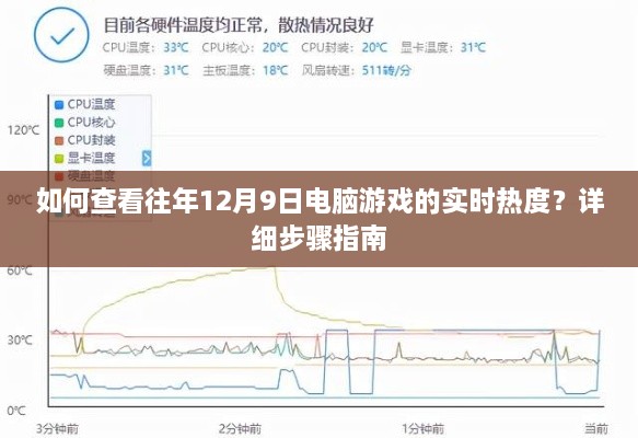 查看往年12月9日电脑游戏实时热度，详细步骤指南