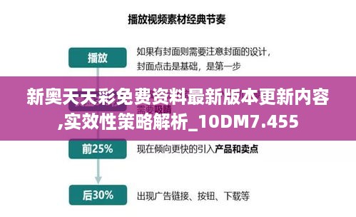 2024年12月10日 第64页