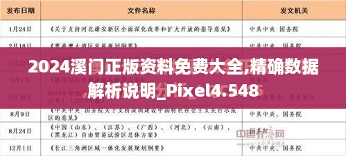 2024溪门正版资料免费大全,精确数据解析说明_Pixel4.548