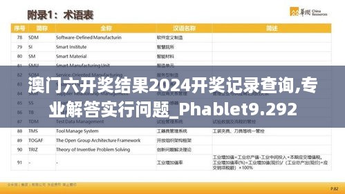 澳门六开奖结果2024开奖记录查询,专业解答实行问题_Phablet9.292