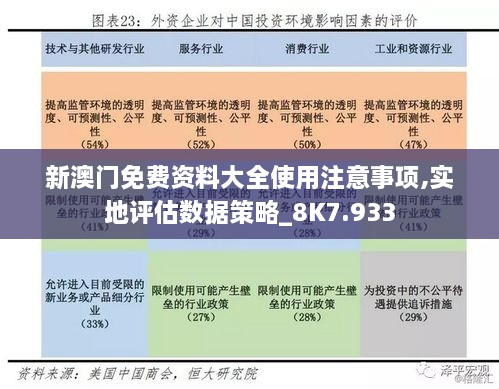 新澳门免费资料大全使用注意事项,实地评估数据策略_8K7.933