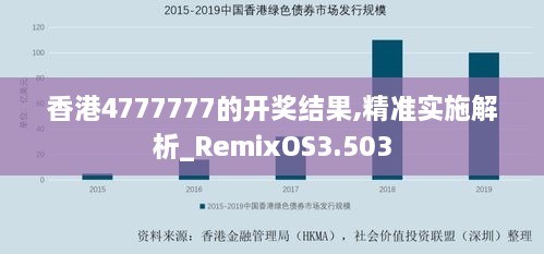 香港4777777的开奖结果,精准实施解析_RemixOS3.503