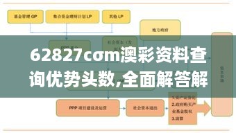 62827cσm澳彩资料查询优势头数,全面解答解释定义_Harmony款5.787