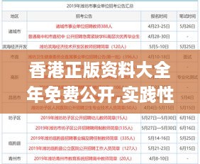 香港正版资料大全年免费公开,实践性方案设计_Device7.378