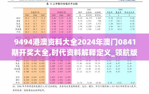 9494港澳资料大全2024年澳门0841期开奖大全,时代资料解释定义_领航版8.798