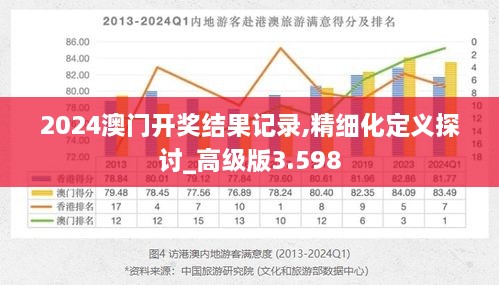 2024年12月10日 第58页