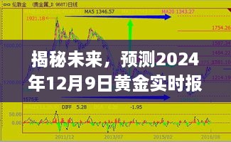 揭秘未来黄金行情，黄金实时报价表查询指南（预测至2024年12月9日）