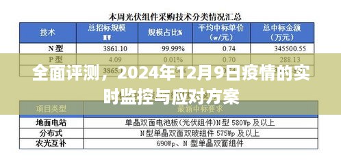 全面评测，疫情实时监控与应对方案（2024年12月9日版）