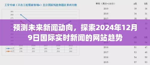 预测未来新闻动向，探索网站趋势，洞察国际实时新闻动态——2024年12月9日展望