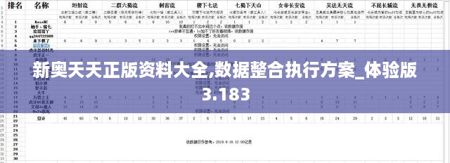 新奥天天正版资料大全,数据整合执行方案_体验版3.183