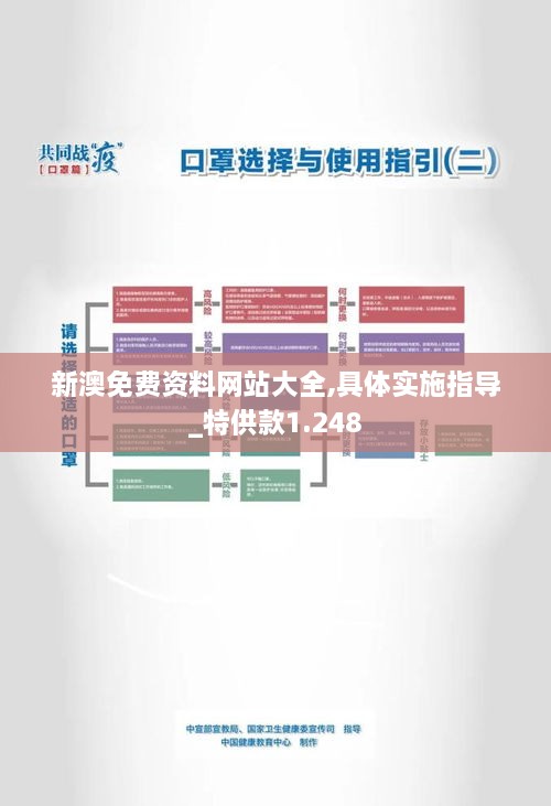 新澳免费资料网站大全,具体实施指导_特供款1.248