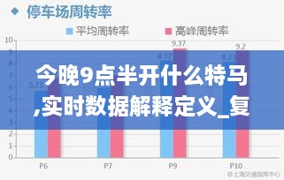 今晚9点半开什么特马,实时数据解释定义_复古款7.270