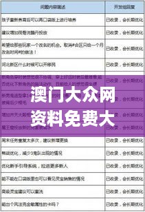 澳门大众网资料免费大／公开,经典解释定义_MT5.280