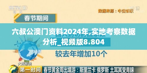 六叔公澳门资料2024年,实地考察数据分析_视频版8.804