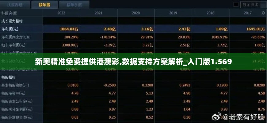 新奥精准免费提供港澳彩,数据支持方案解析_入门版1.569