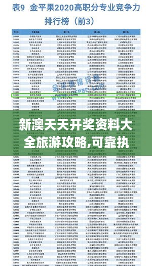 新澳天天开奖资料大全旅游攻略,可靠执行计划策略_挑战款16.848