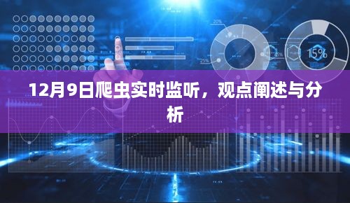 12月9日爬虫实时监听，观点深度阐述与分析