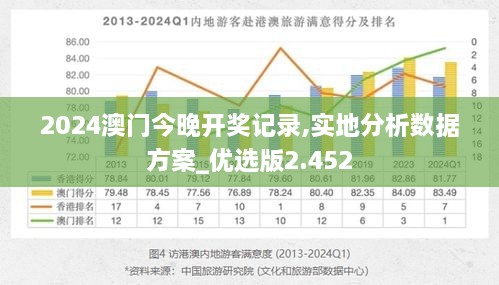 2024澳门今晚开奖记录,实地分析数据方案_优选版2.452