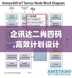 企讯达二肖四码,高效计划设计_模拟版18.309