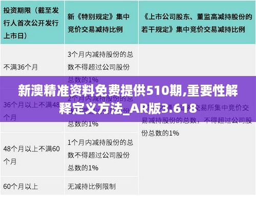 新澳精准资料免费提供510期,重要性解释定义方法_AR版3.618