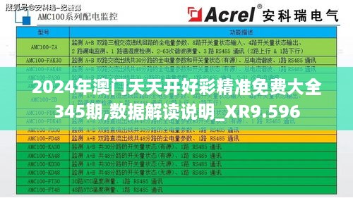 2024年澳门天天开好彩精准免费大全345期,数据解读说明_XR9.596