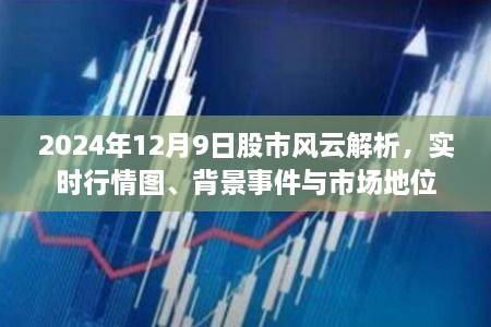 2024年股市风云解析，实时行情图、背景事件与市场地位深度剖析