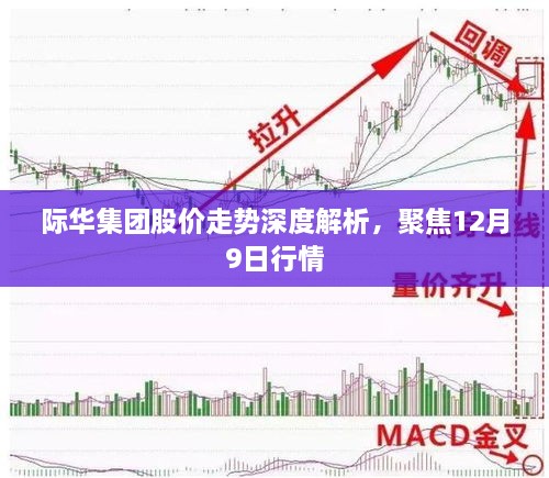 际华集团股价走势解析，聚焦12月9日行情动态