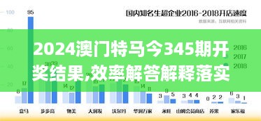 2024澳门特马今345期开奖结果,效率解答解释落实_8DM8.213