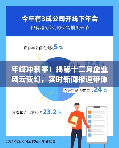 年终冲刺季揭秘，十二月企业风云变幻与内部动态实时报道速递