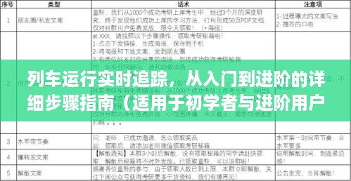 列车运行实时追踪，入门到进阶的全方位指南