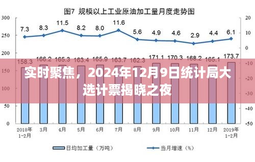 2024年大选计票揭晓之夜，实时聚焦统计局