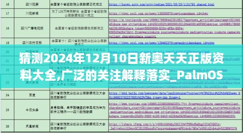 猜测2024年12月10日新奥天天正版资料大全,广泛的关注解释落实_PalmOS1.747