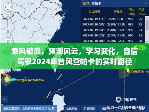 驾驭风云，台风查帕卡实时路径预测与应对策略学习之旅