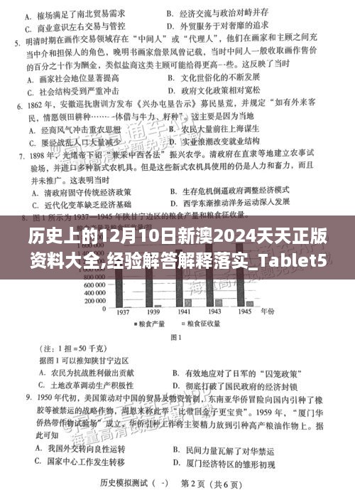 历史上的12月10日新澳2024天天正版资料大全,经验解答解释落实_Tablet5.989