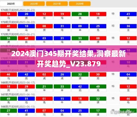 2024澳门345期开奖结果,洞察最新开奖趋势_V23.879