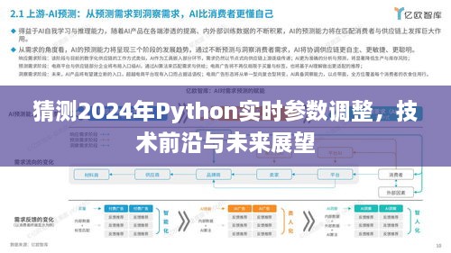 2024年Python实时参数调整技术展望与未来发展趋势