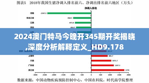 2024澳门特马今晚开345期开奖揭晓,深度分析解释定义_HD9.178