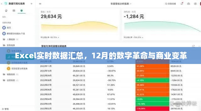 Excel实时数据汇总，数字革命引领商业变革的12月趋势