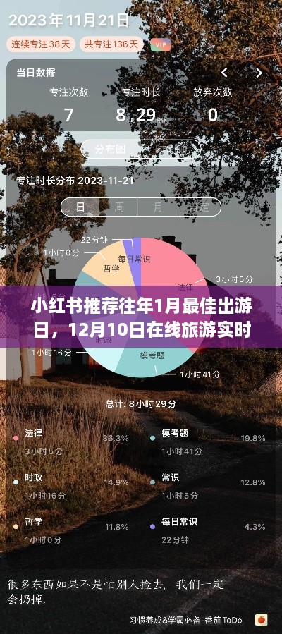 小红书推荐往年一月最佳出游日与实时旅游路况解析