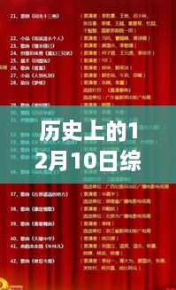 历史上的综艺热度回顾，探寻12月10日综艺实时观看的最佳途径