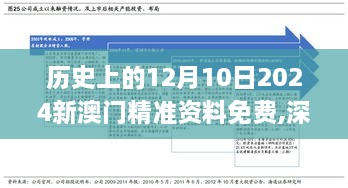 历史上的12月10日2024新澳门精准资料免费,深度评估解析说明_FHD版1.222