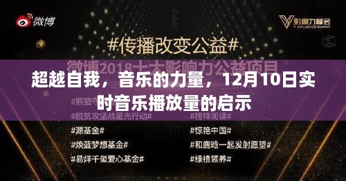 超越自我，音乐的力量与实时播放量的启示（12月10日）