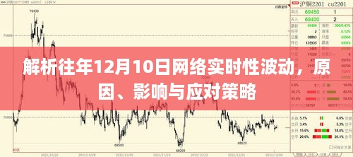 解析往年12月10日网络实时波动，原因、影响及应对策略探究