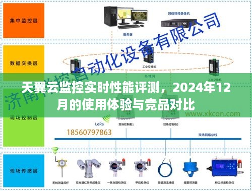 天翼云监控实时性能评测及用户体验对比，2024年竞品对比与体验解析