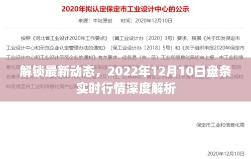 深度解析，2022年12月10日盘条实时行情与最新动态解读