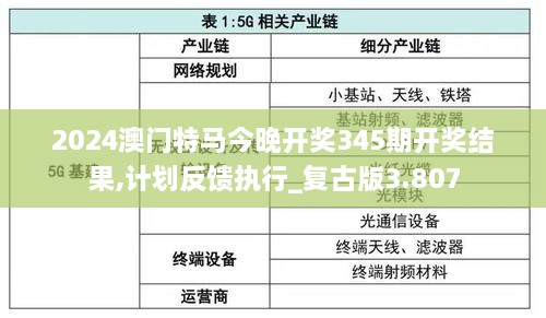 2024澳门特马今晚开奖345期开奖结果,计划反馈执行_复古版3.807